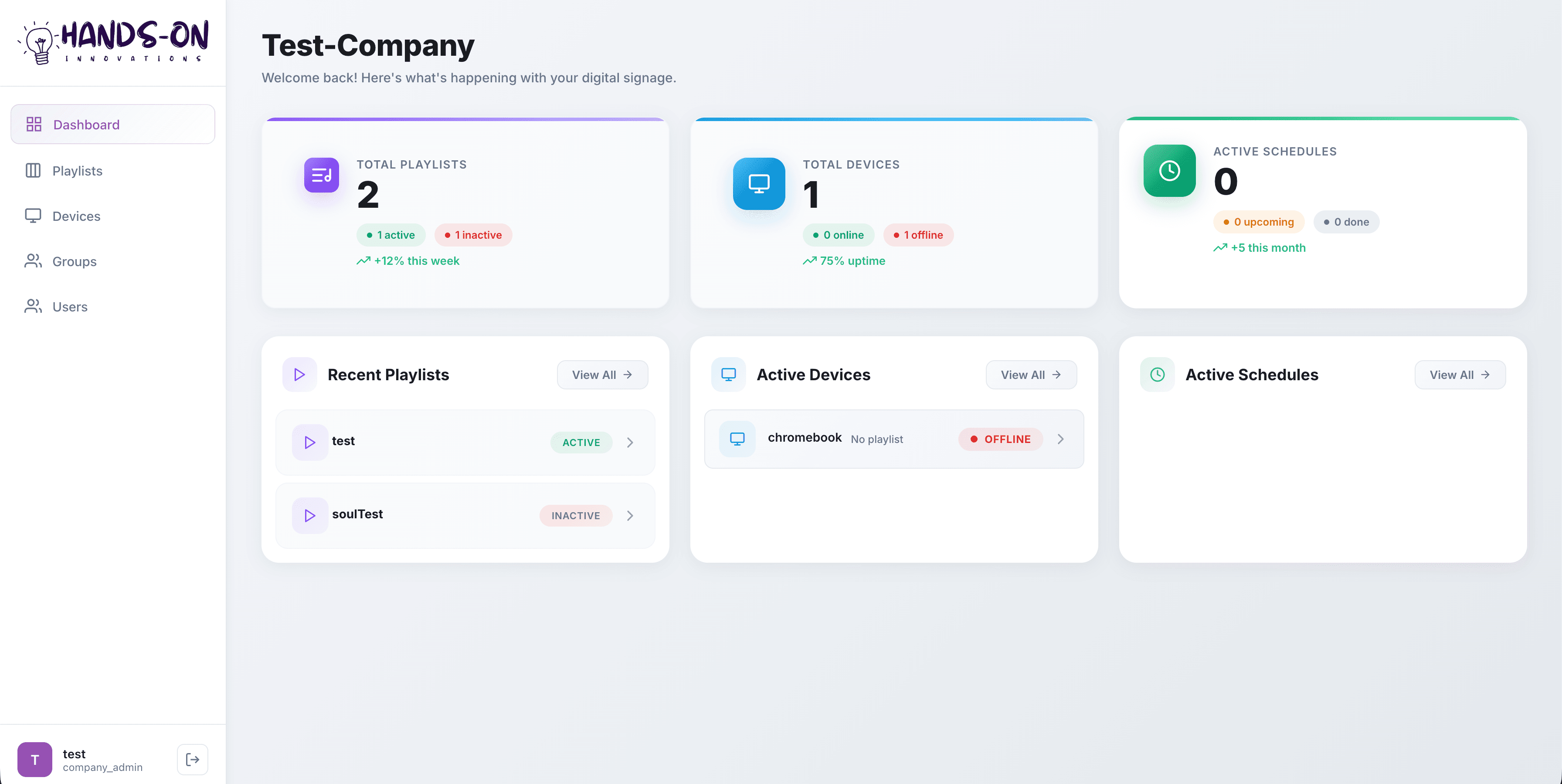 Hands-On Innovations Cloud CMS dashboard showing playlists, devices and schedules